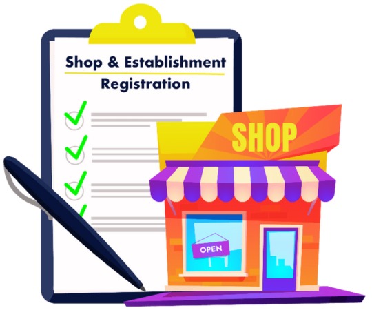 Shop Act License Pune